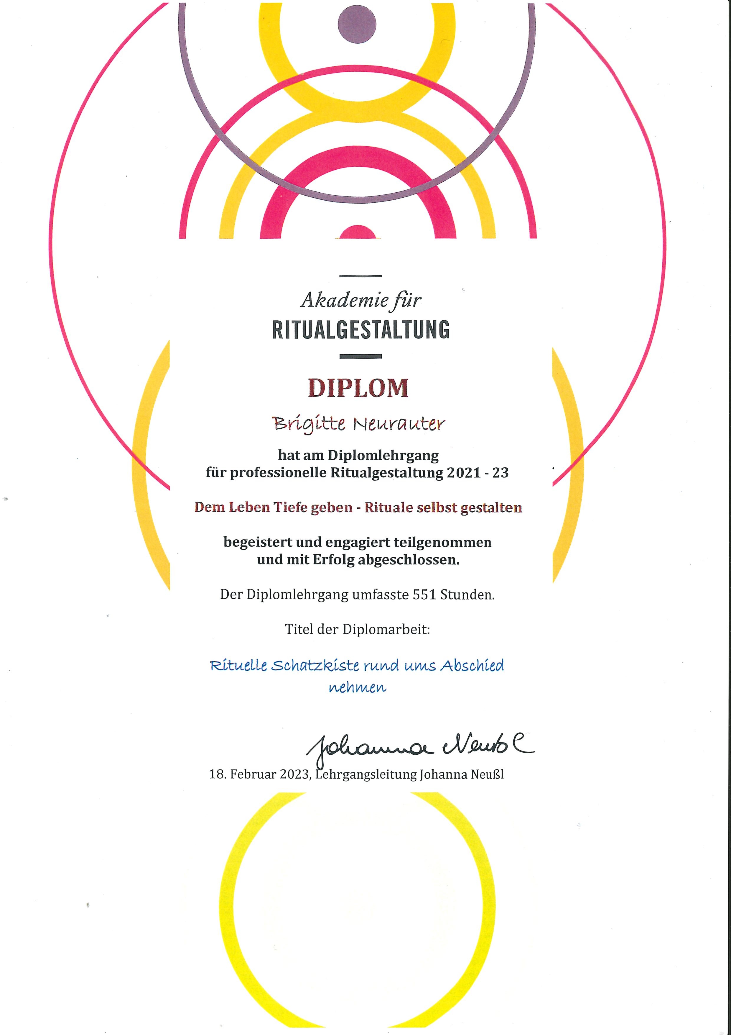 Diplom Ritualgestaltung - Brigitte Neurauter